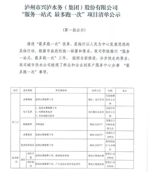 興瀘水務集團推出“服務新菜單” 實現“一站式”服務與“最多跑一次”便捷體驗