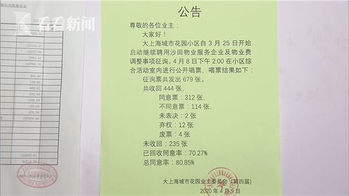 破解物業(yè)服務惡性循環(huán) 引入第三方評估機構的價值與路徑